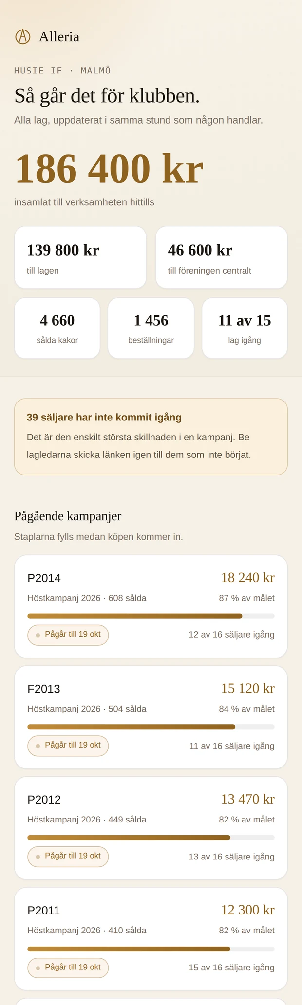 Kansliets vy i Alleria