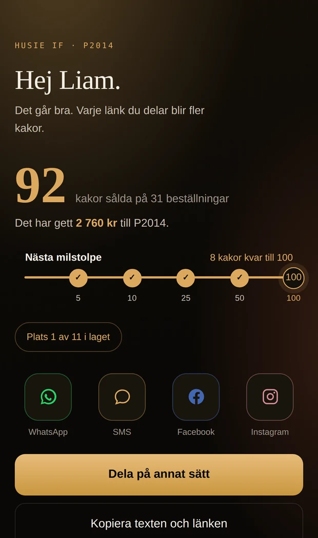 Spelarens egen sida i Alleria